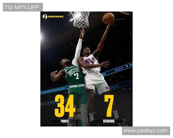 埃奇库姆三场比赛表现惊艳创新秀历史新高成就詹姆斯之后第一人 埃奇库姆三场比赛表现惊艳创新秀历史新高成就詹姆斯之后第一人